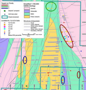 Yuinmery CopperGold Project Empire Resources